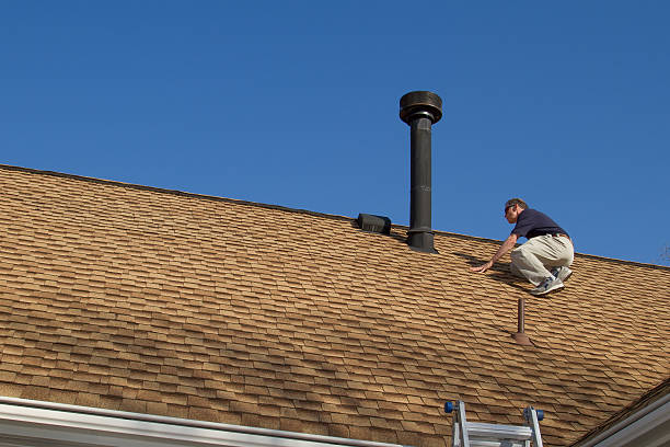 Reliable Lamar, SC Roofing services Solutions